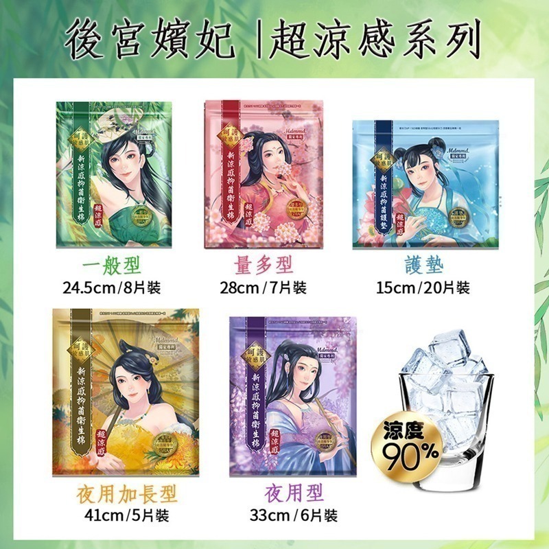 Mdmmd 明洞國際 新涼感抑菌護墊-超涼感後宮護墊 15cm/20片【官方直營】-細節圖2