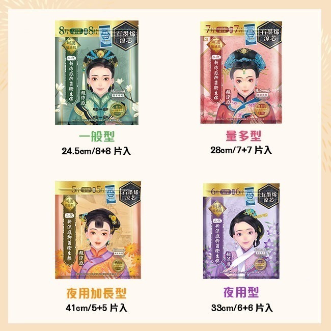 Mdmmd 後宮升級版 後宮二代系列石墨烯超涼感衛生棉-量多型 28cm 36包箱購組【官方直營】《僅限宅配》-細節圖2