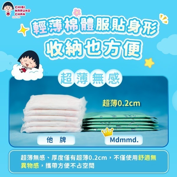 Mdmmd 櫻桃小丸子聯名衛生棉 全尺寸【官方直營】-細節圖8