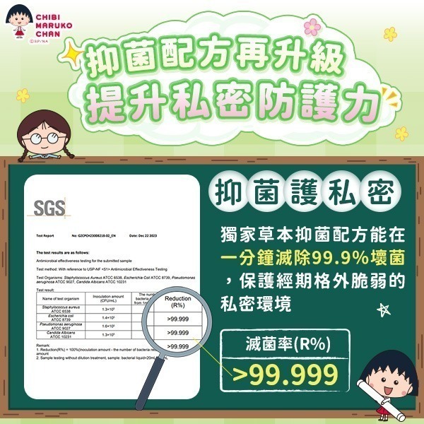 Mdmmd 櫻桃小丸子聯名衛生棉 - 護墊 15cm/20片 36包箱購組【官方直營】《僅限宅配》-細節圖5