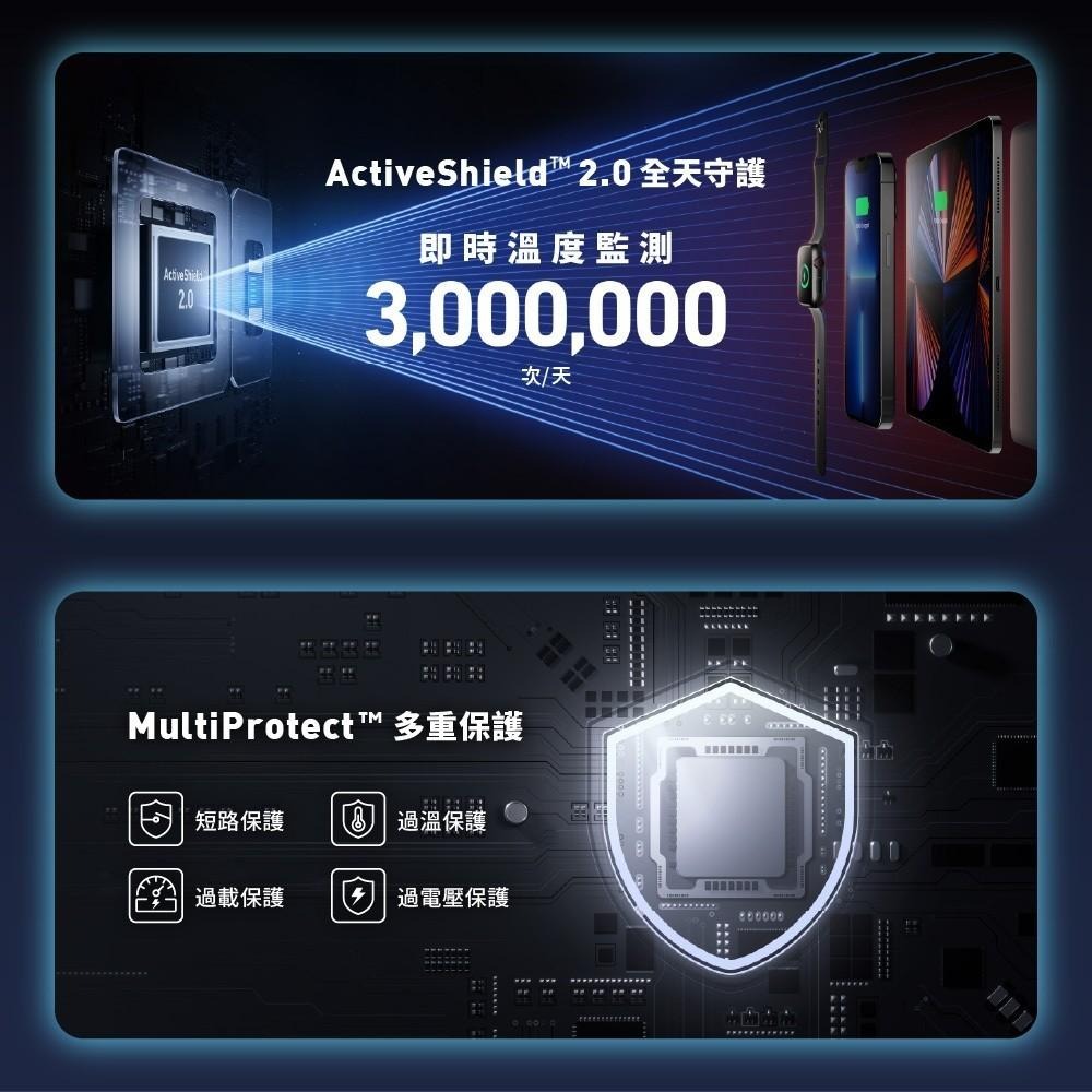 Anker A1651 Power Bank733 GaNPrime PowerCore 65W 2in1行動電源-細節圖6