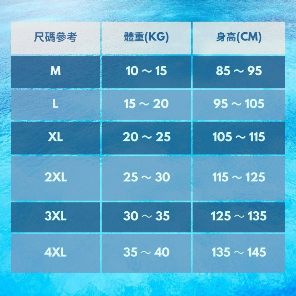 【NLS 現貨】兒童長袖長褲泳衣泳褲 溫泉泳裝 長袖泳衣 泳褲 兒童泳衣 兒童泳褲 兒童泳裝 男童泳褲-細節圖9