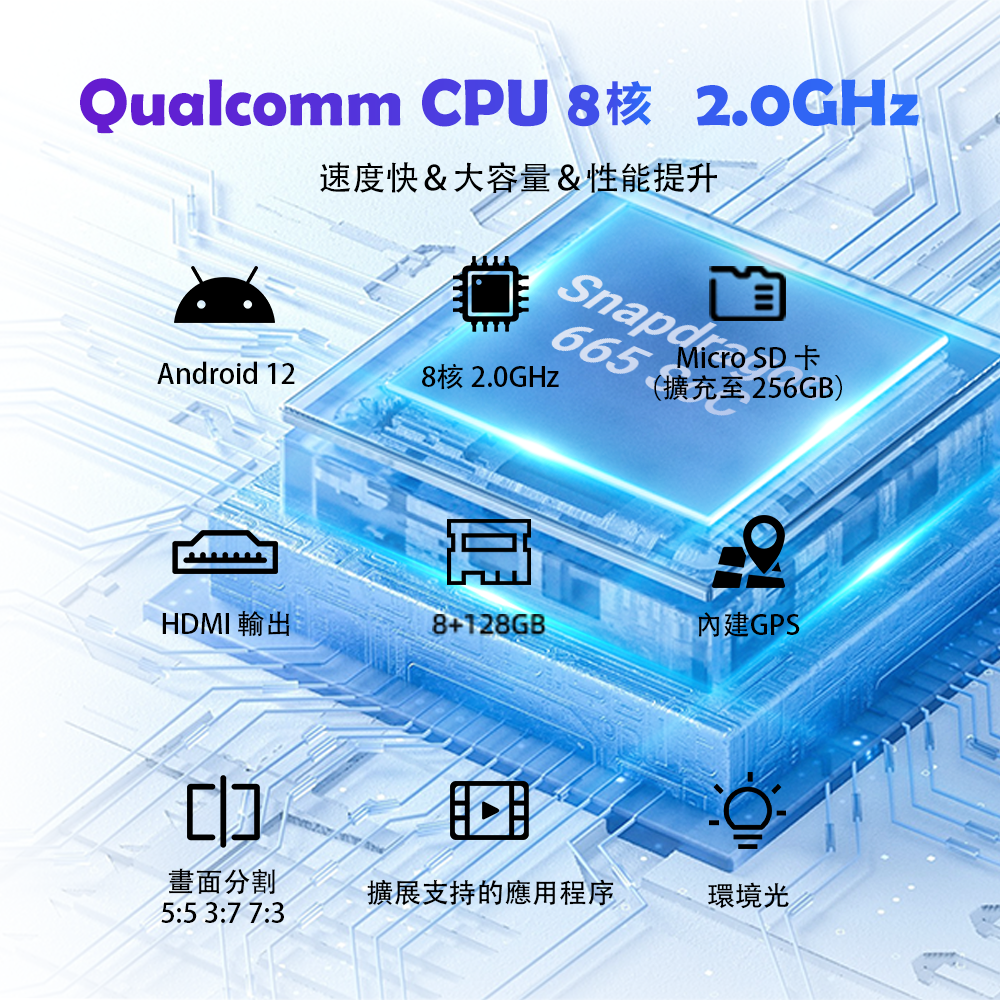 【限時優惠】RED HARE Carplay Ai Box 安卓盒 隨插即用免安裝【贈遙控器】-細節圖3