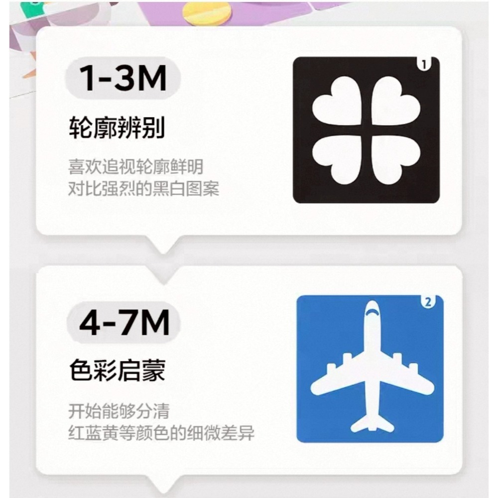 1-3 月齡 新生兒視覺刺激圖卡-黑白卡-細節圖3