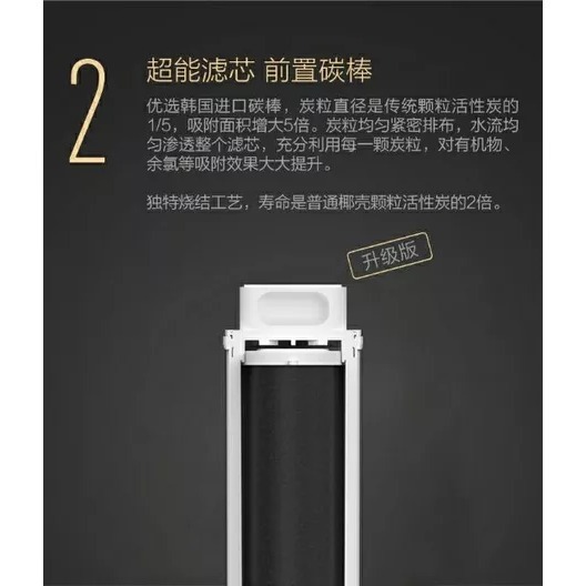 【台灣現貨】小米淨水器濾芯 : 400G / 600G PP濾芯 RO逆渗透-2號 ( 云米前置活性碳升級款 2 號 )-細節圖2