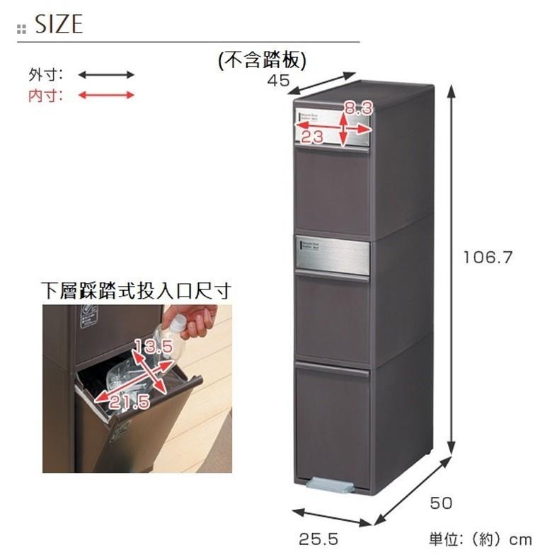 日本Like-it｜三層前開踩踏垃圾桶55L-細節圖9