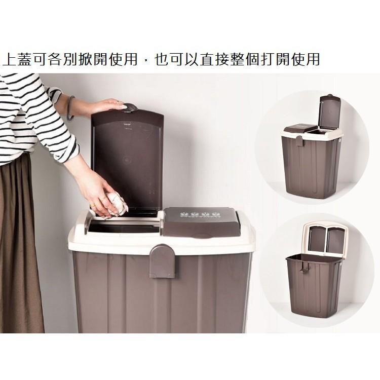 平和工業｜二分類掀蓋式垃圾桶75L-細節圖3