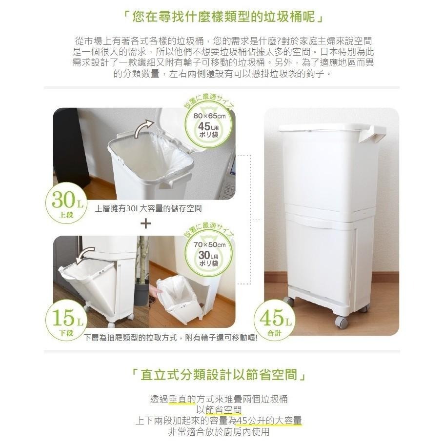 日本RISU｜H&H直立雙層分類附輪(單蓋)式垃圾桶 45L-細節圖4