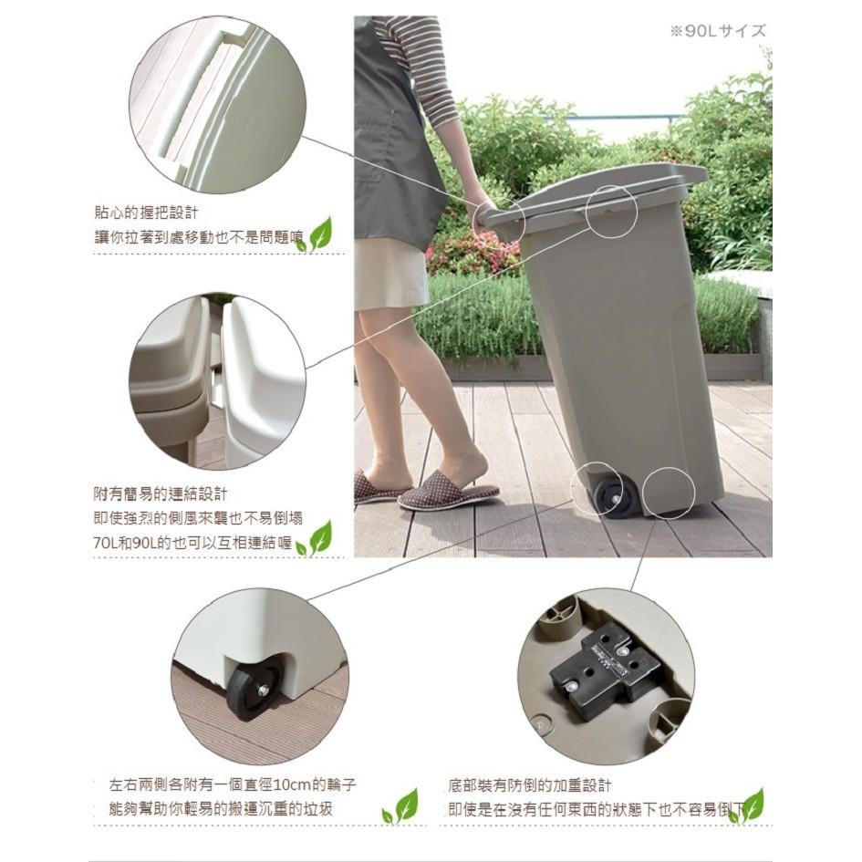日本RISU｜GREEN戶外機能型連結式大容量垃圾桶 70L-細節圖5