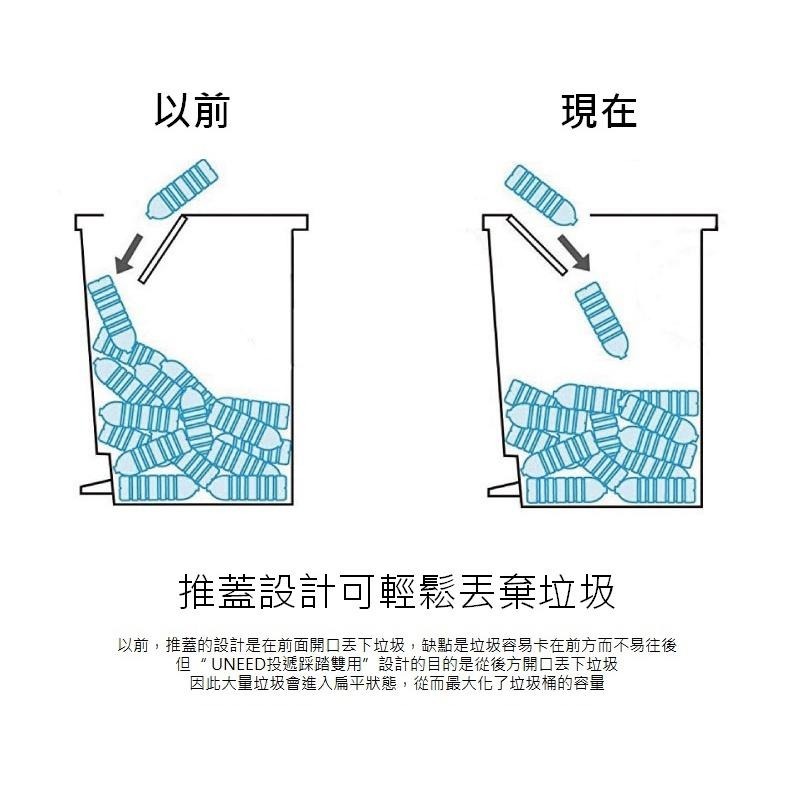 日本TONBO｜UNEED系列推蓋踩踏雙用型垃圾桶30L-細節圖6