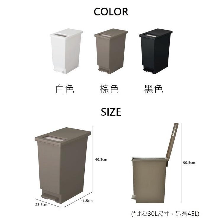 日本TONBO｜UNEED系列推蓋踩踏雙用型垃圾桶30L-細節圖8