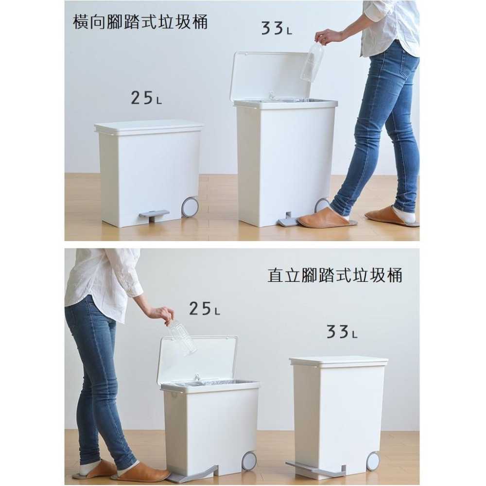 日本Like-it｜直立式分類垃圾桶 25L-純白色-細節圖8