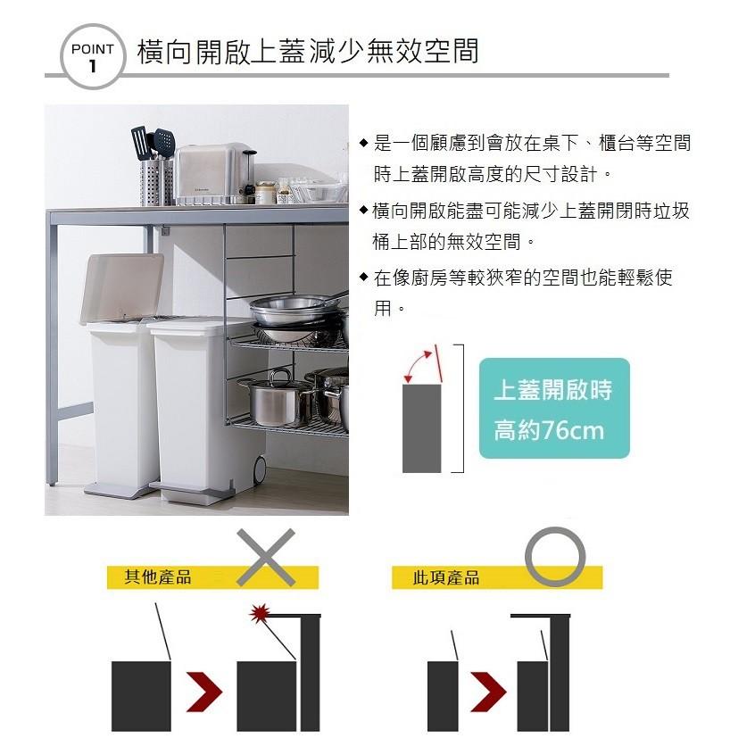 日本Like-it｜直立式分類垃圾桶 33L-純白色-細節圖3