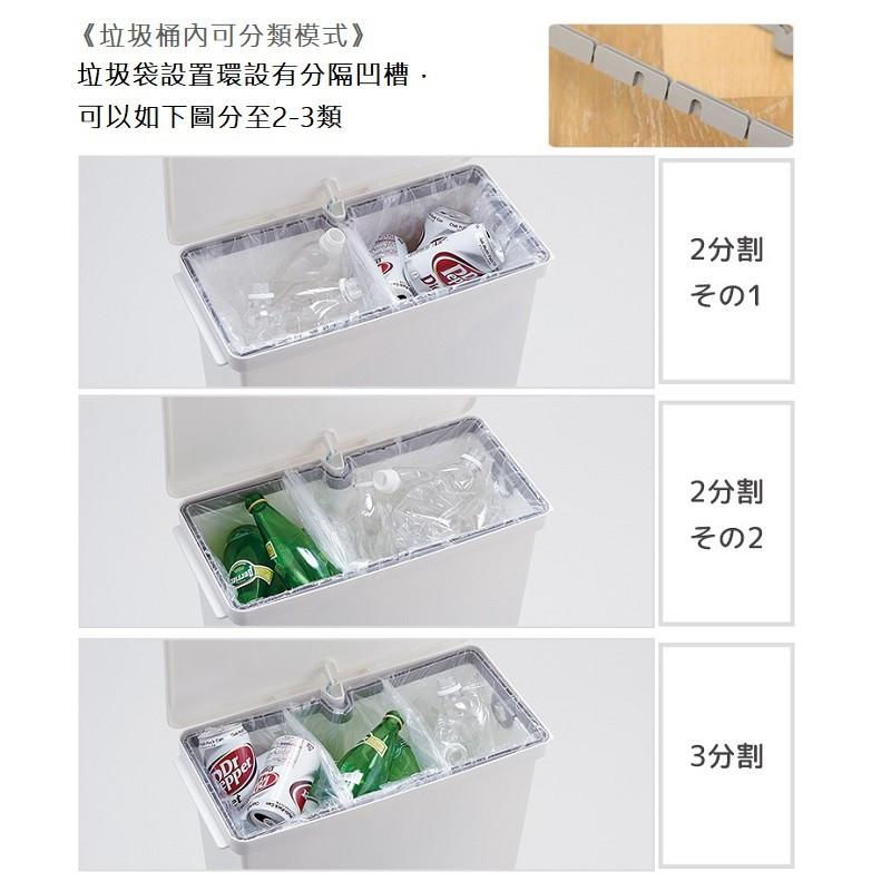 日本Like-it｜直立式分類垃圾桶 33L-純白色-細節圖5