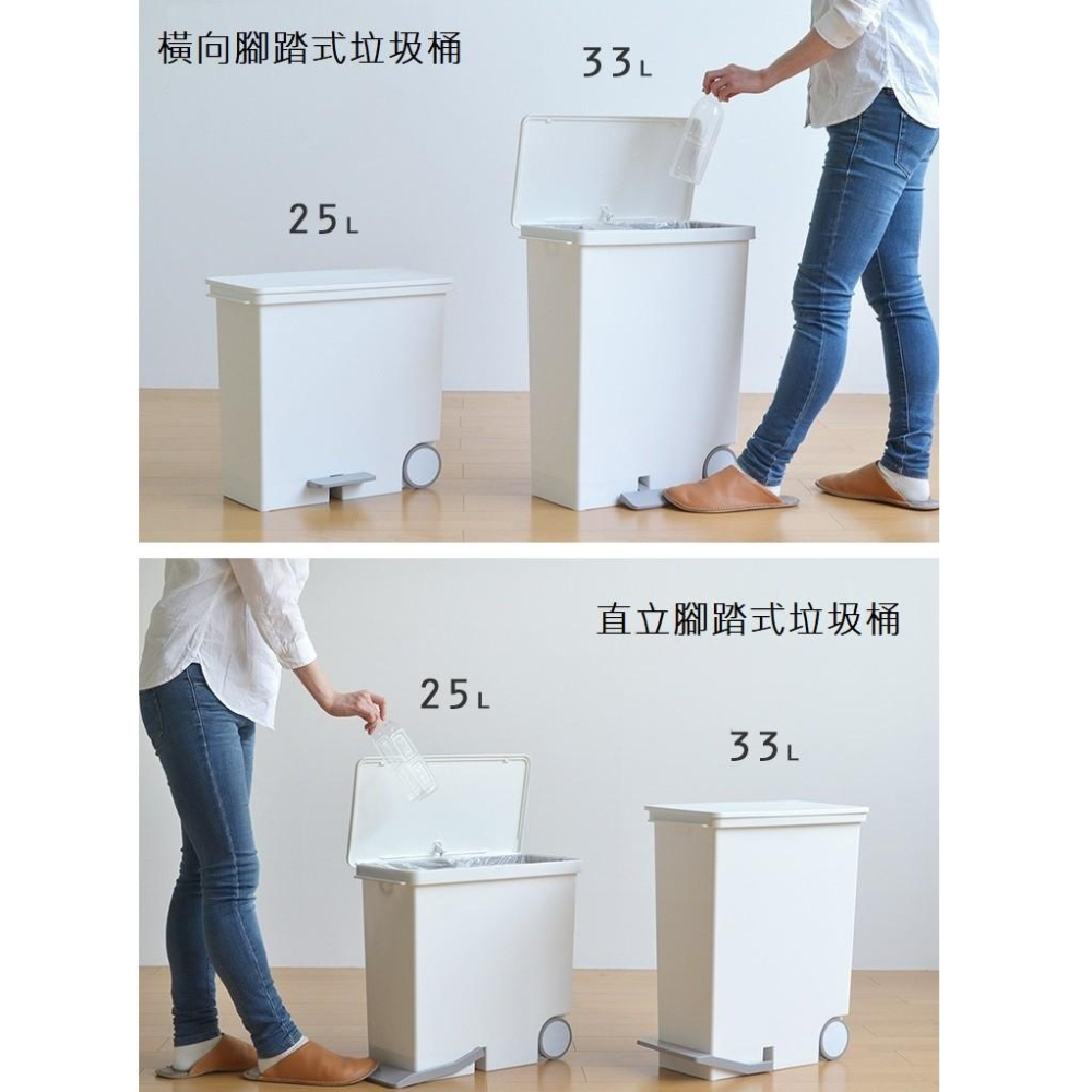 日本Like-it｜直立式分類垃圾桶 33L-純白色-細節圖7
