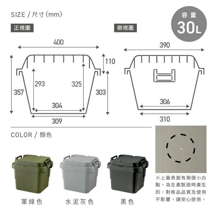 【二代款】日本RISU｜TRUNK CARGO 可堆疊多功能耐重收納箱30L-細節圖2