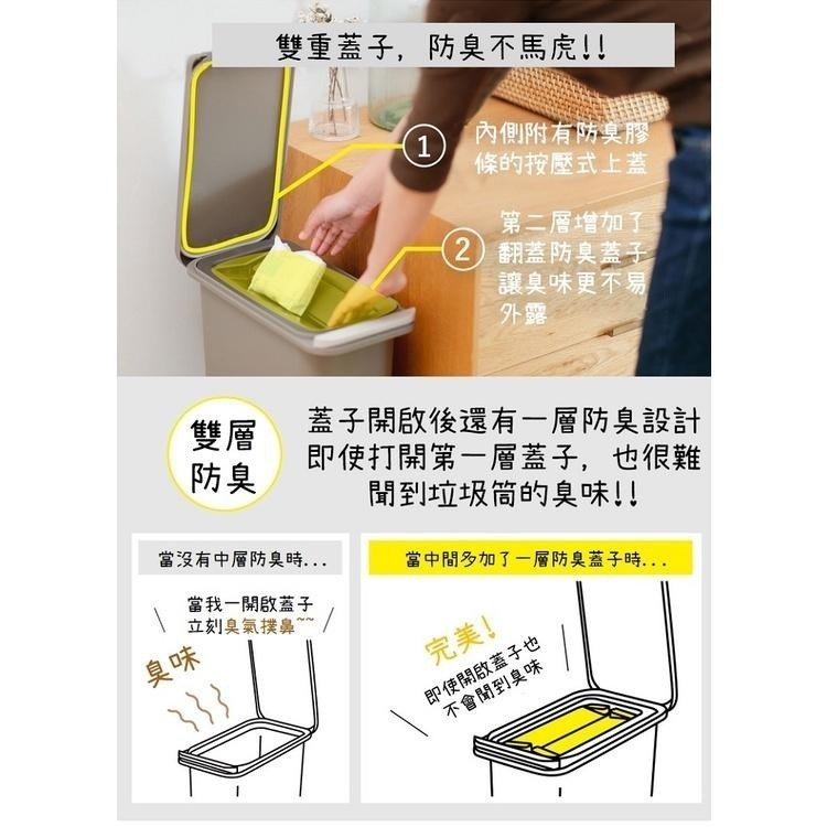 日本RISU｜H&H 雙重防臭按壓式垃圾桶20L-細節圖2