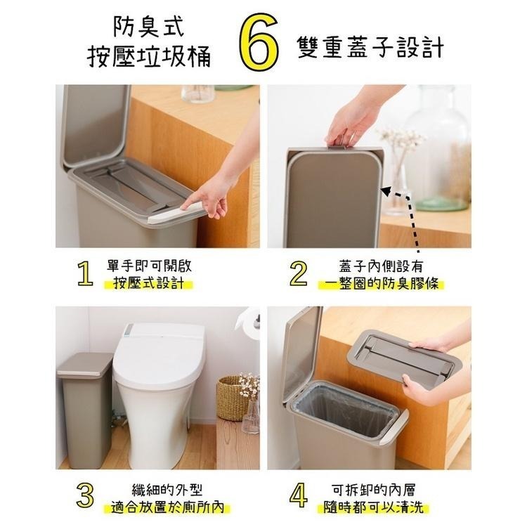 日本RISU｜H&H 雙重防臭按壓式垃圾桶20L-細節圖4