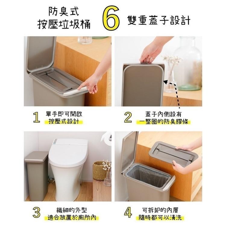日本RISU｜H&H 雙重防臭按壓式垃圾桶20L-細節圖4