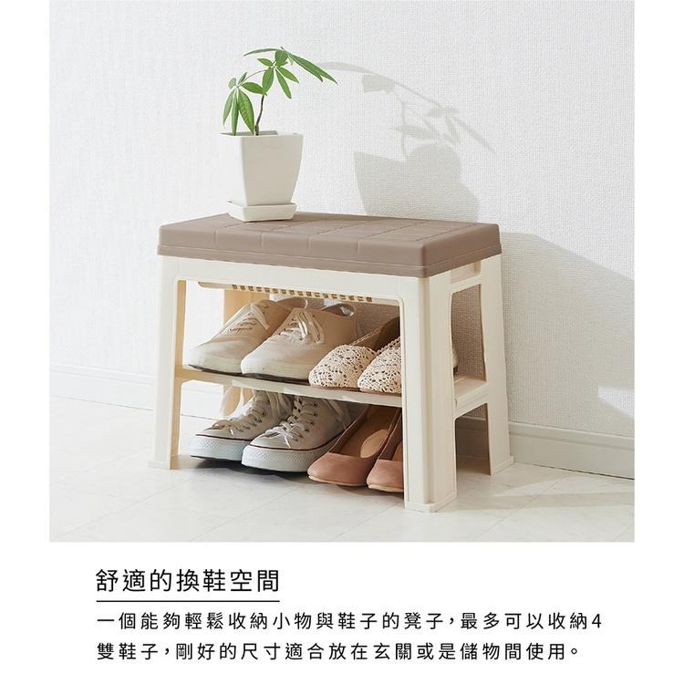日本Like-it｜掀蓋儲物穿鞋椅-細節圖2
