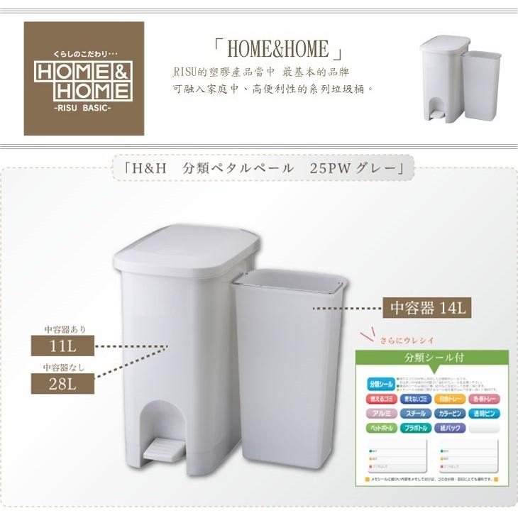 日本RISU｜(H&H系列)二分類防水垃圾桶 25L-細節圖4