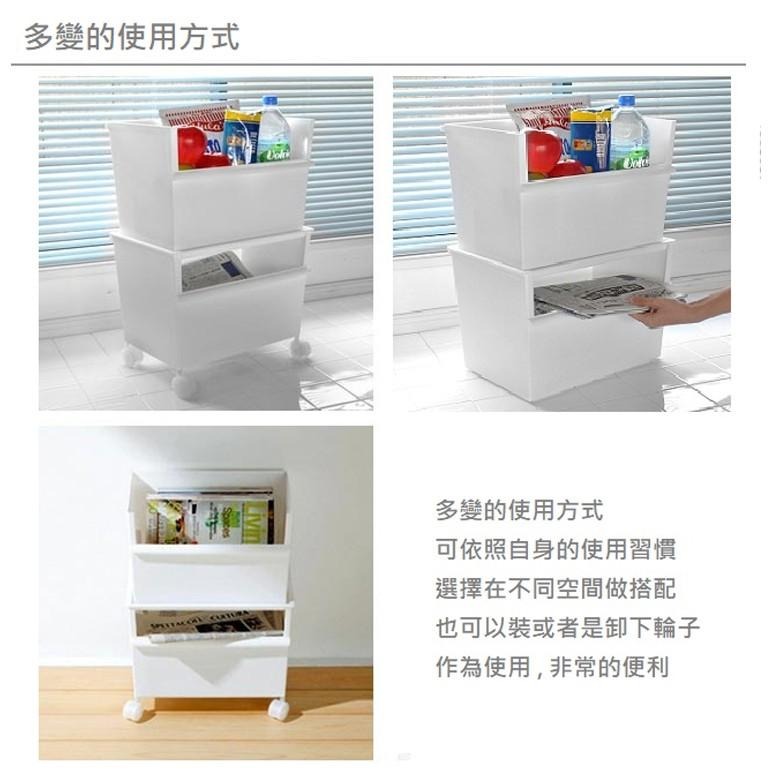 日本Like-it｜雙層附輪多功能收納櫃(深+深款)-細節圖5