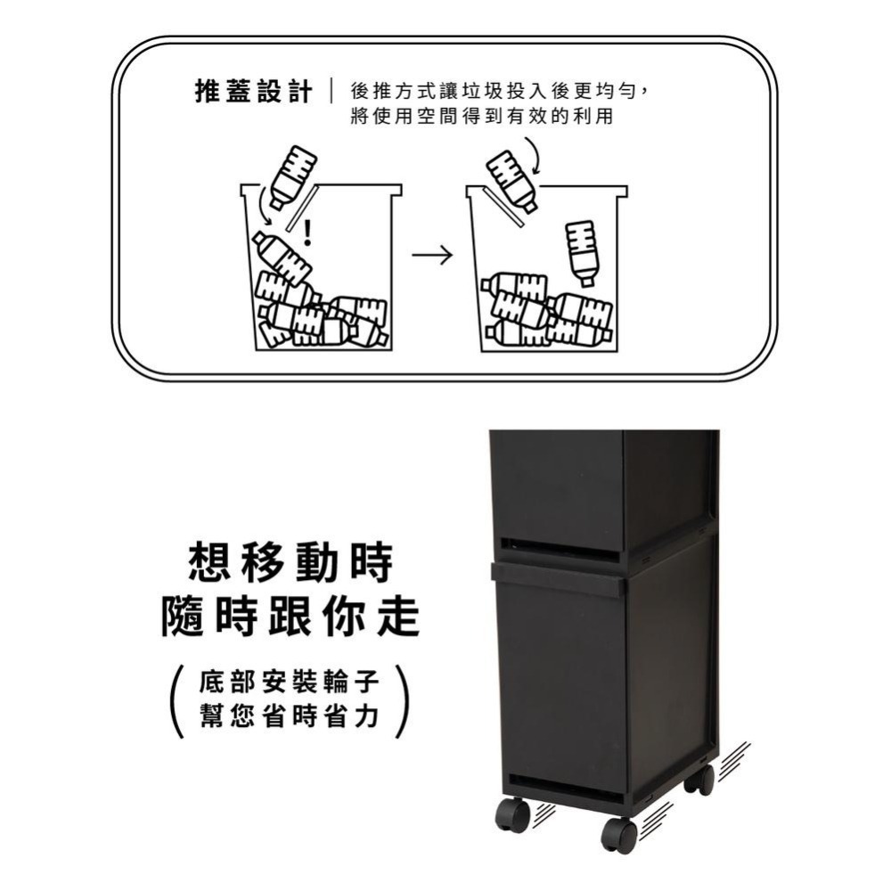 日本TONBO｜UNEED系列三層抽屜式分類垃圾桶30L-細節圖5
