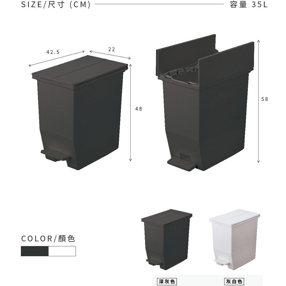日本RISU｜H&H系列踩踏對開分類垃圾桶 35L-細節圖4