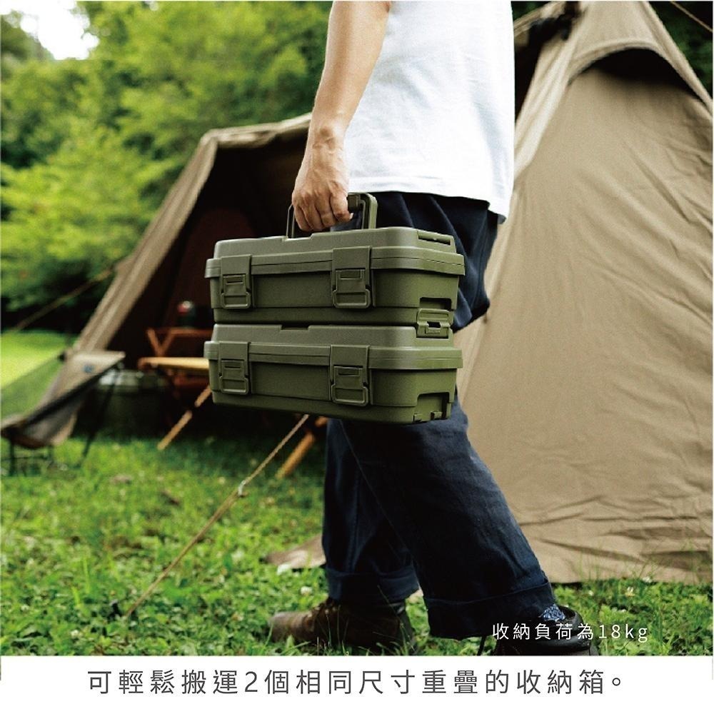日本RISU｜STACK CARGO S4 可堆疊組合式工具箱收納箱 4L 手工具收納箱 露營 DIY零件箱-細節圖3