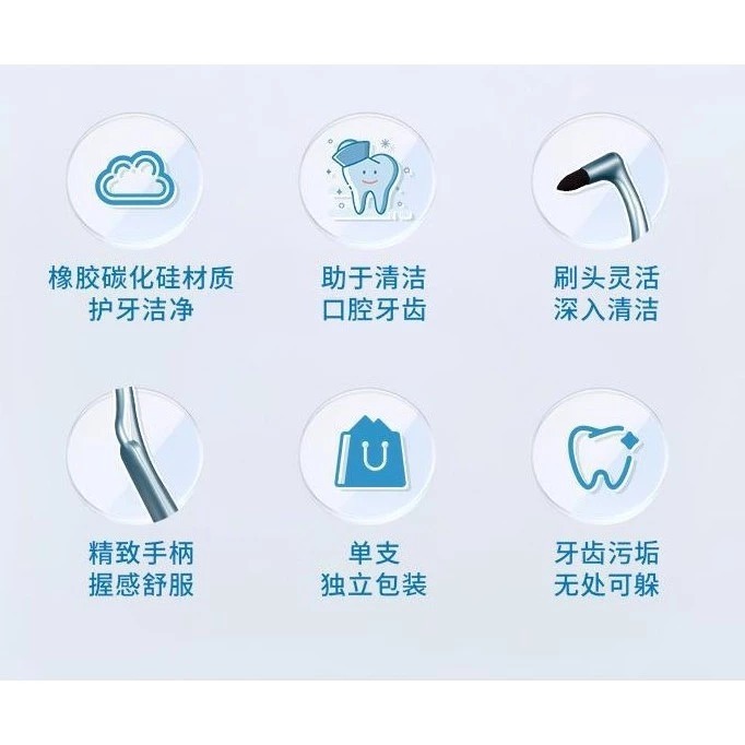 MIC｜小紅書🔥GECOMO 格蒙 牙漬清潔刷 清潔 牙縫刷 牙垢刷 單束毛牙刷 牙齒清潔 潔牙器｜smnida美妝｜-細節圖7