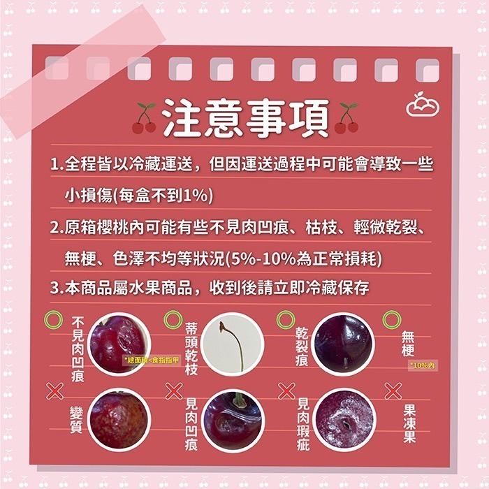【下殺免運】智利頂級紅櫻桃禮盒-細節圖2