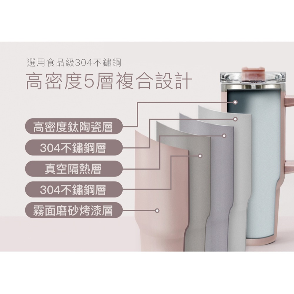 【7-ELEVEN門市團購】🔥【日本Hirone】1200ml雙飲鈦陶瓷冰壩杯-粉｜極致保冰X雙飲設計✨-細節圖4