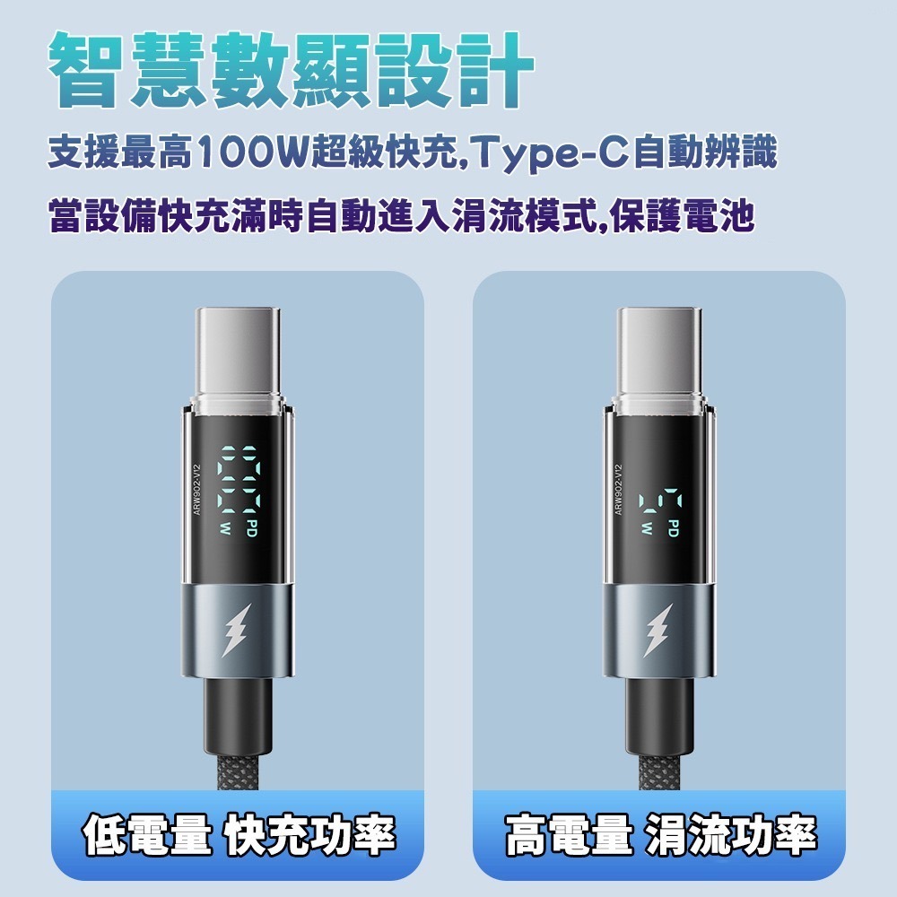 WillGo (2入組) 急速 PD 100W 數位顯示充電編織傳輸線 1.2m*2 免運-細節圖3