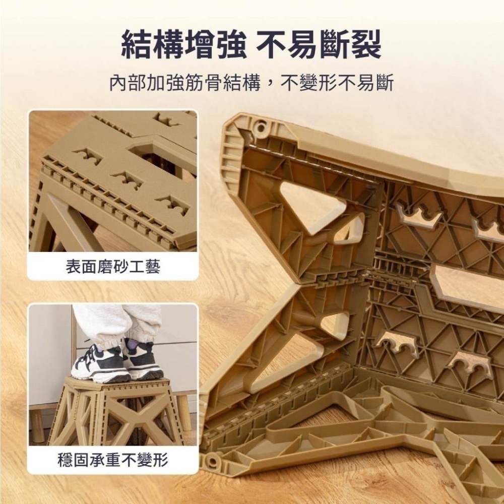 【限時購】多色 戶外折疊椅 折疊凳 折疊椅 多用途-細節圖5