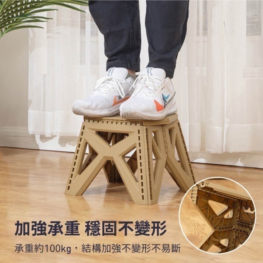 【限時購】多色 戶外折疊椅 折疊凳 折疊椅 多用途-細節圖7
