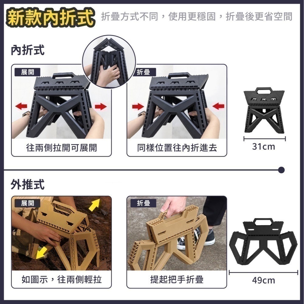 【限時購】多色 戶外折疊椅 折疊凳 折疊椅 多用途-細節圖9