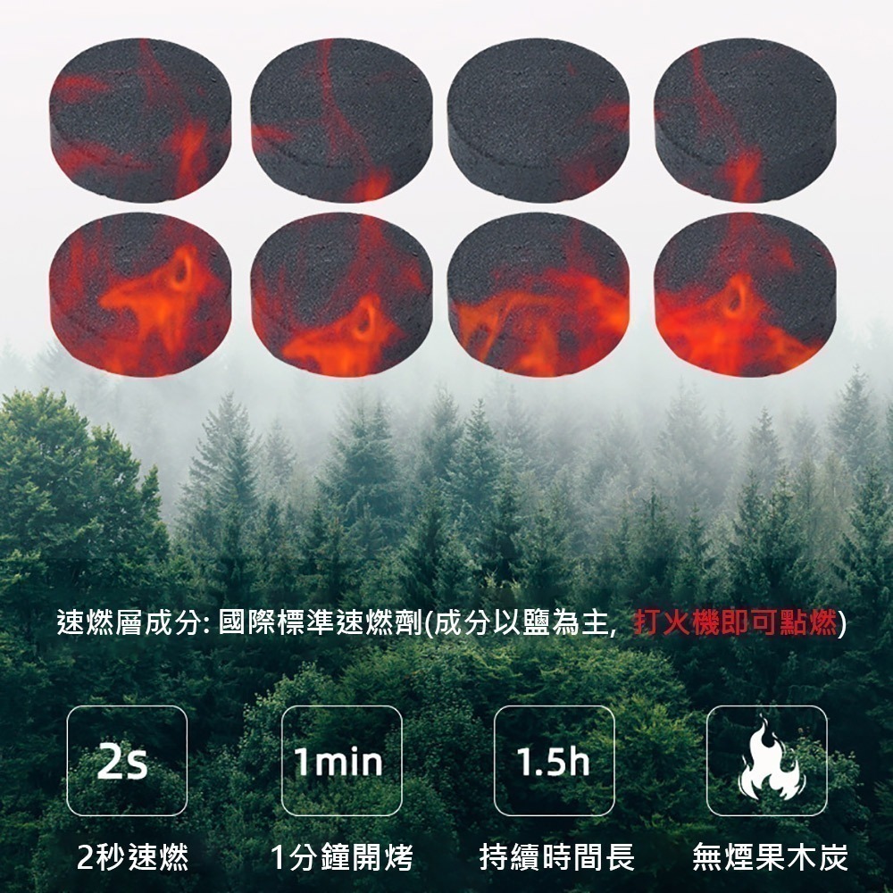 【限時購】一次性便攜式燒烤爐 (2入)  想吃隨時烤 讓燒烤更簡單-細節圖3