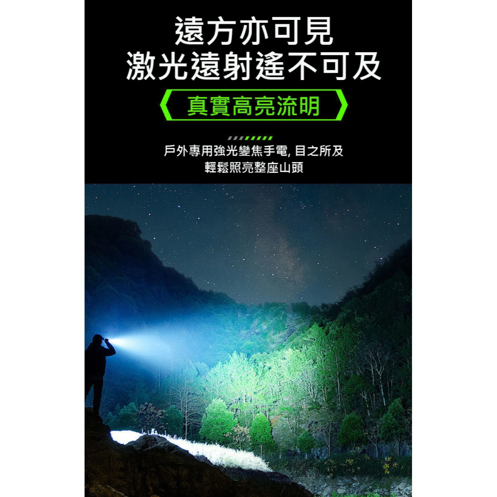 WillGo 超亮强光多功能露營手電筒-細節圖3