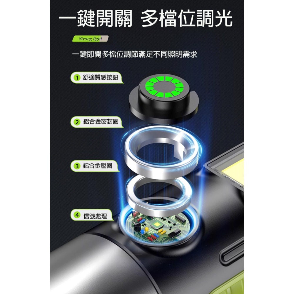 WillGo 超亮强光多功能露營手電筒-細節圖6
