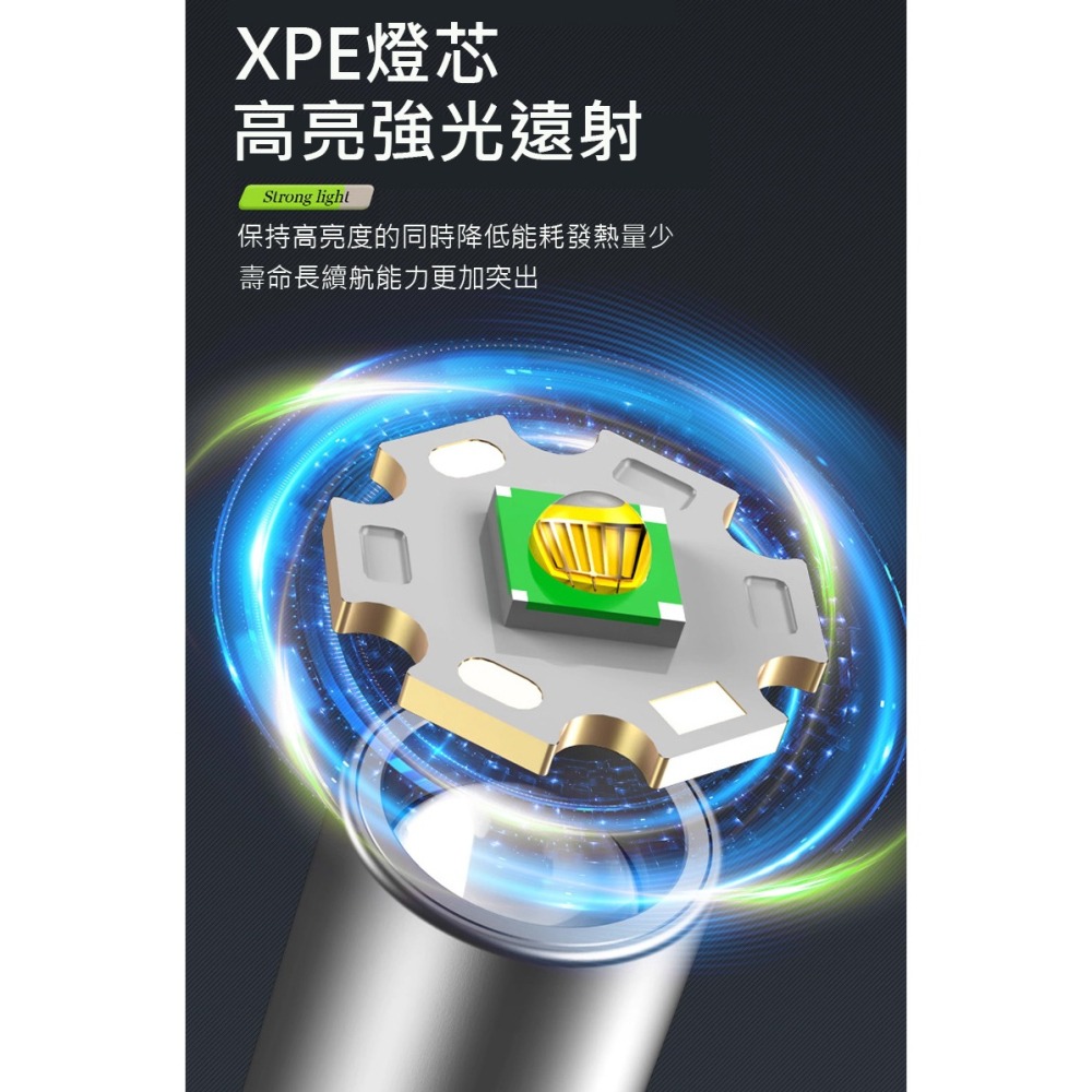 WillGo 超亮强光多功能露營手電筒-細節圖7
