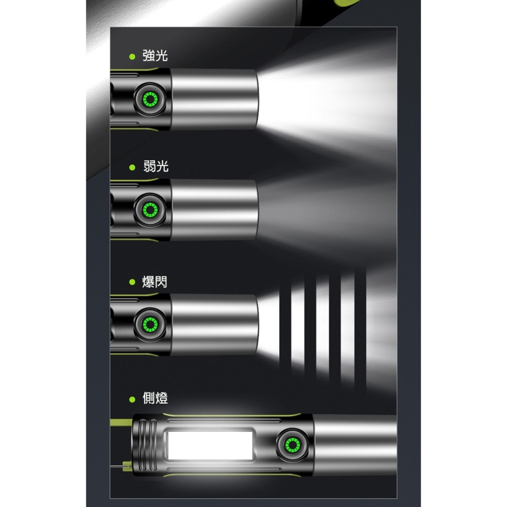 WillGo 超亮强光多功能露營手電筒-細節圖11