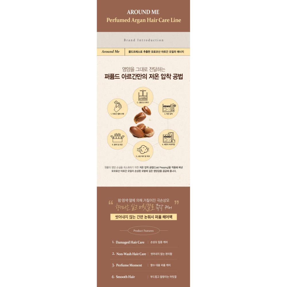 ❤️韓國🇰🇷代購－－－-韓國AROUND ME 摩洛哥香水免沖洗護髮膜-西洋梨與小蒼蘭(200ml)-細節圖2