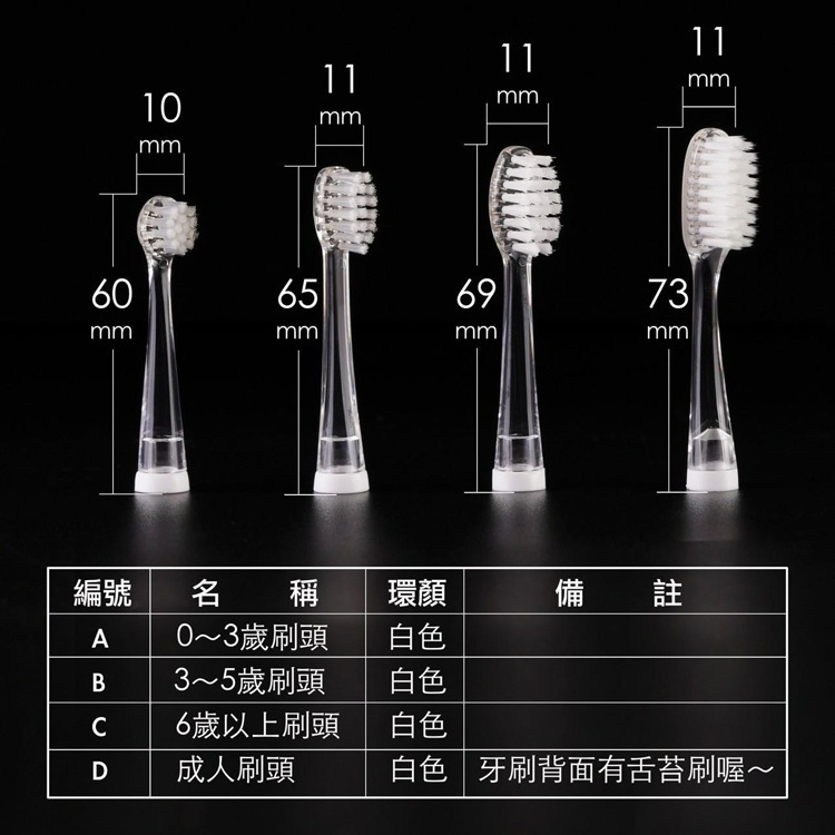 日本Hamieru 光能牙刷刷頭 光能兒童音波震動牙刷 替換式刷頭 刷頭-細節圖8
