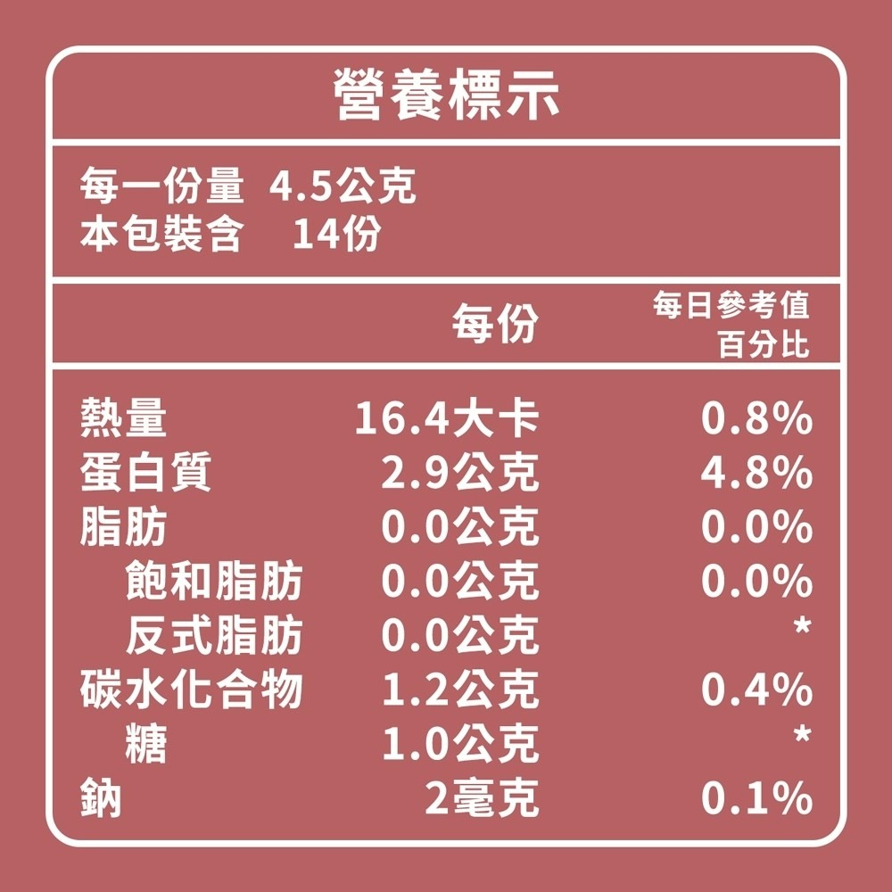 統欣生技 TX美力膠原蛋白粉 14包/袋 高足量玻尿酸添加 PO-OG二肽 小分子 穀胱甘肽 蝦紅素-細節圖3