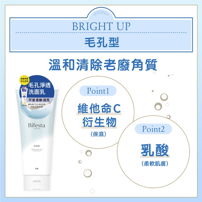 Bifesta 碧菲絲特 洗卸兩用 毛孔淨透 水嫩淨透 保濕 120g/條 全新 洗面乳 洗顏料-細節圖5