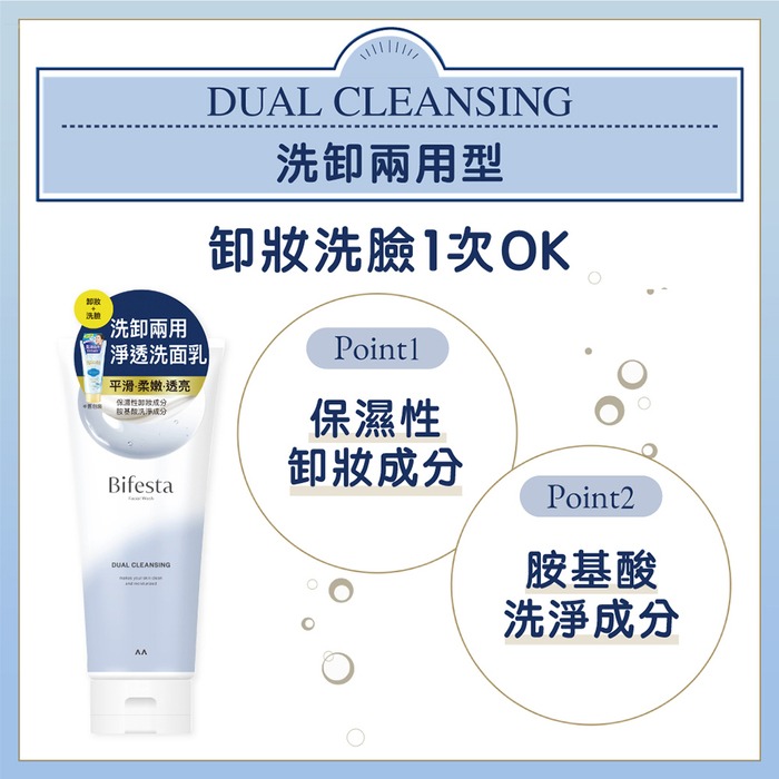 Bifesta 碧菲絲特 洗卸兩用 毛孔淨透 水嫩淨透 保濕 120g/條 全新 洗面乳 洗顏料-細節圖7