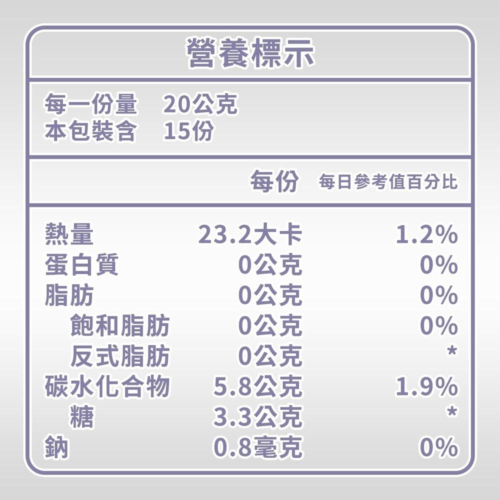 永恆 孅女葡姿凍20gx15條 酵素益生菌果凍-葡萄口味 小姐不熙娣推薦 酵素果凍 台灣製造 輕鬆順暢-細節圖3
