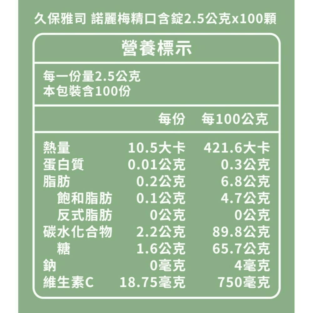 【限時購】久保雅司 諾麗梅精口含錠2.5公克x約100顆/盒 梅精禮盒 鹼性-細節圖3