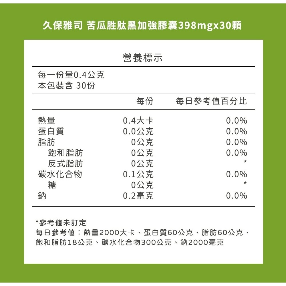 久保雅司 苦瓜胜肽黑加強膠囊3.0EXx30顆 苦瓜萃取 100%日本原料 山苦瓜胜肽 穩定平衡-細節圖3