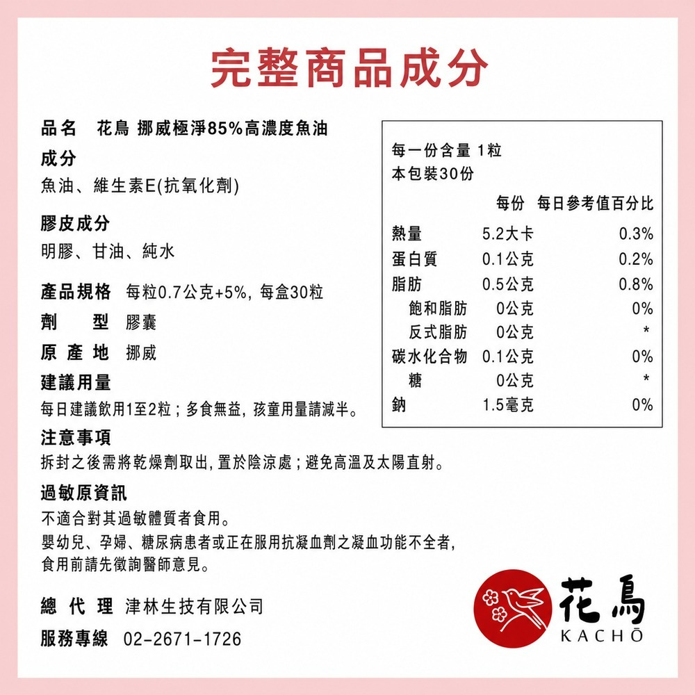 【花鳥KACHO】挪威極淨85%高濃度魚油(30粒/盒) DHA EPA rTG魚油 高吸收 高濃度魚油 國際大廠-細節圖3